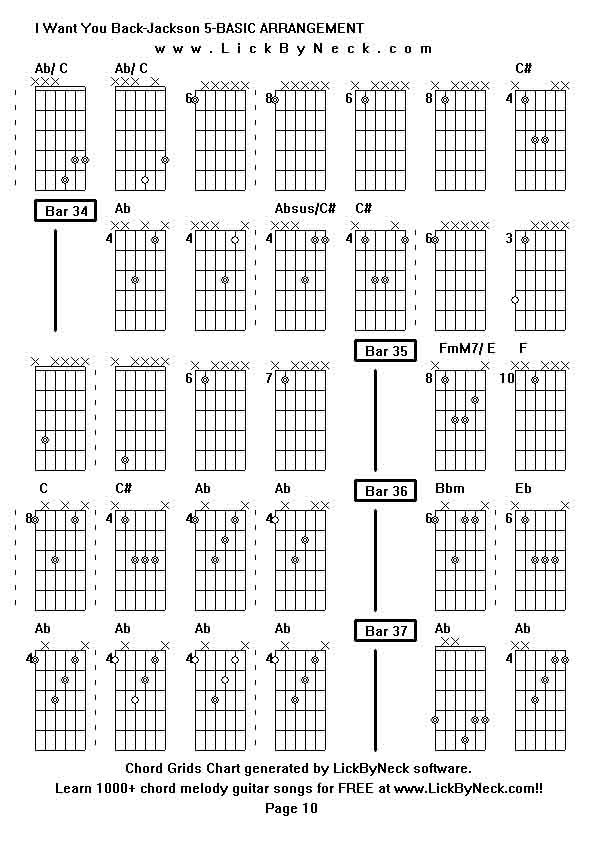 Chord Grids Chart of chord melody fingerstyle guitar song-I Want You Back-Jackson 5-BASIC ARRANGEMENT,generated by LickByNeck software.